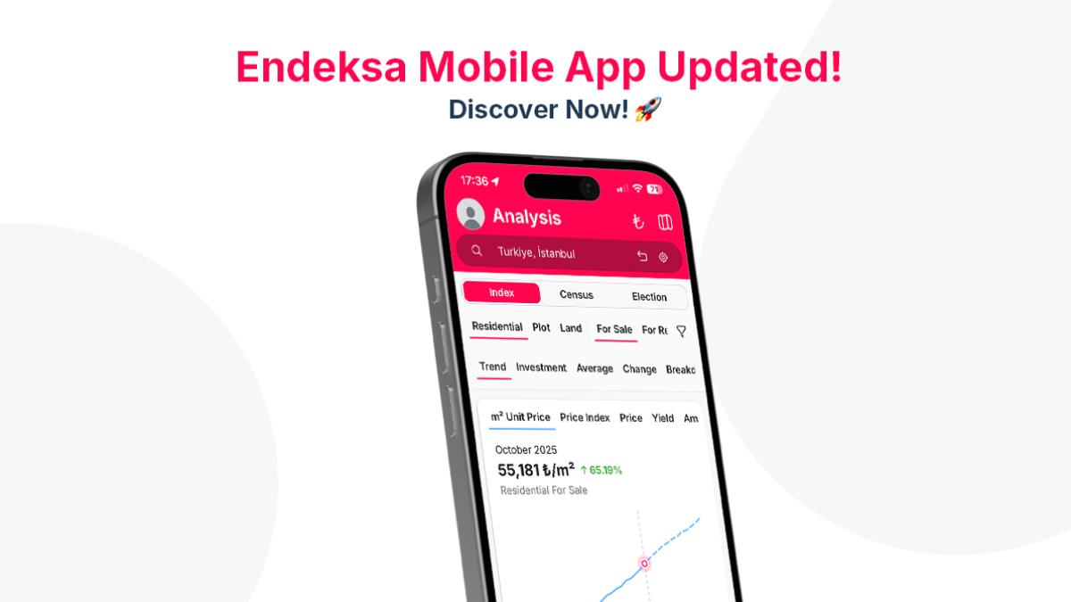 Endeksa Updates Begins New Era in Real Estate Analysis